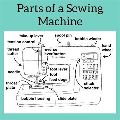 precision sewing machine parts diagram